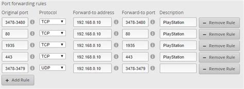 playstation 4 port forwarding numbers.
